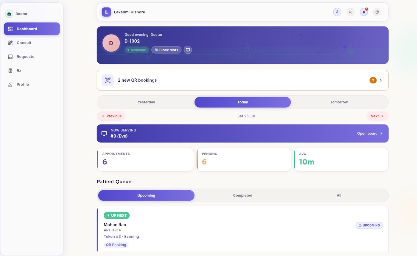 Doctor dashboard with now-serving token, appointment counts and the patient queue